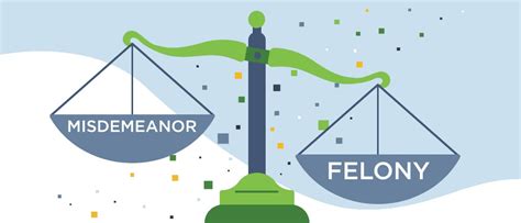 Misdemeanor vs. Felony Charges