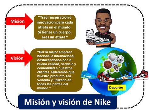 Mision Y Vision De Calzado