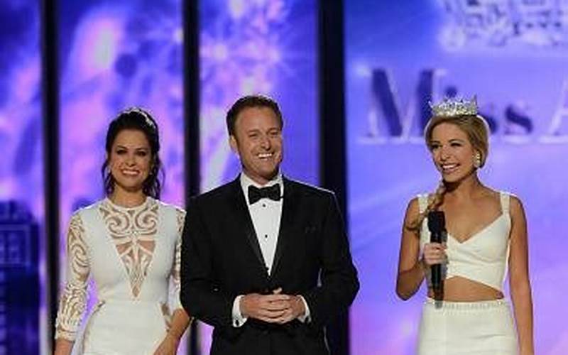 Miss America Pageant Controversies