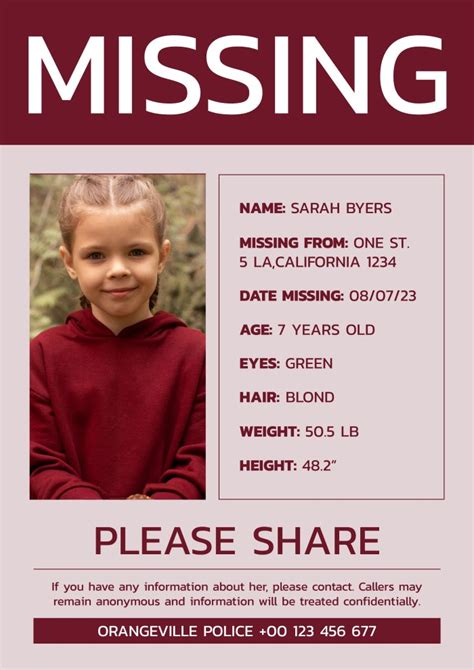 Missing Children Posters