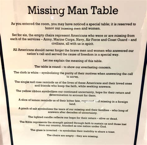 Missing Man Table Printable