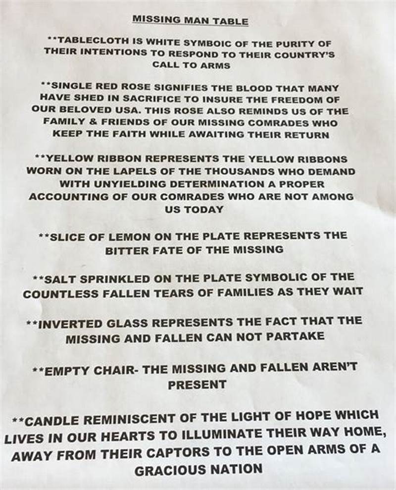 Missing Man Table Script Printable
