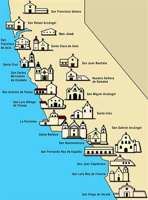 Missions In California Map