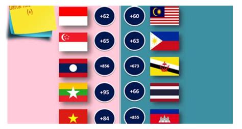 Ilustrasi misteri kode +26