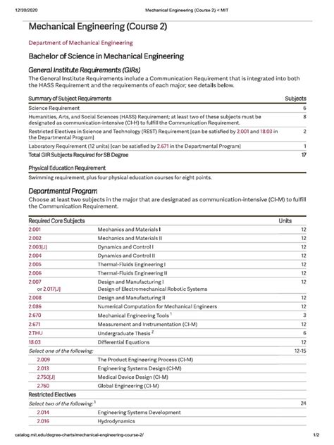 Mit Mechanical Engineering Course Catalog