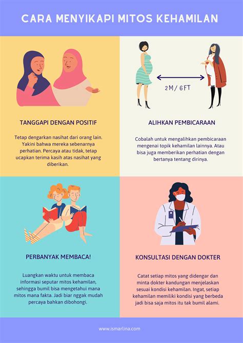 Mitos Kehamilan & Jenis Kelamin Bayi: Fakta!