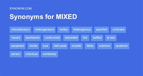 Mixed In Synonym