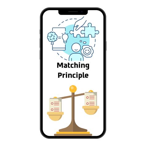 Mixing & Matching: The Core Principle