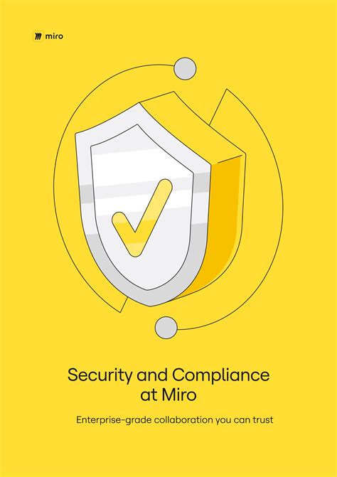 Mixmo Security and Compliance