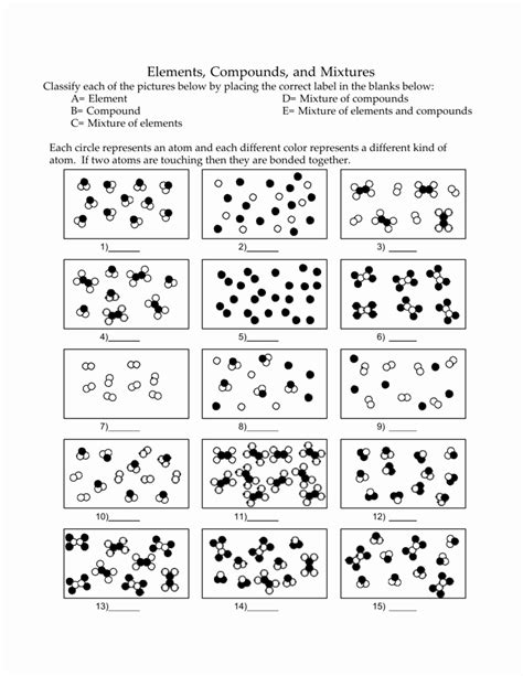 Mixtures Compounds And Elements Worksheet