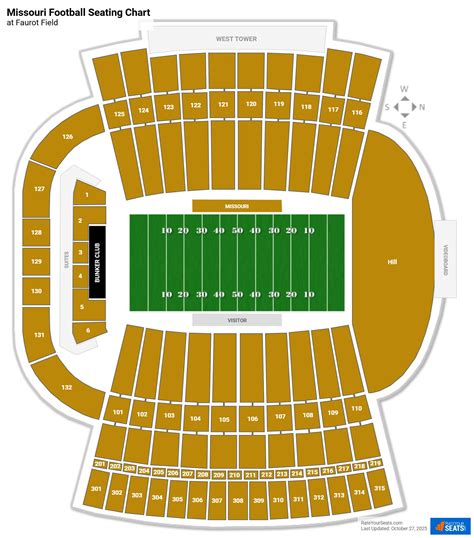 Mizzou Tiger Stadium Seating Chart