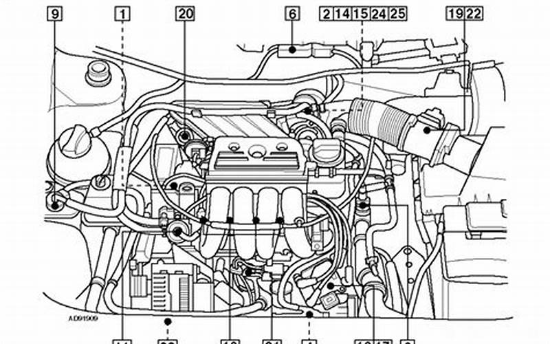Mk4 Jetta Tdi Engine Wiring Diagram