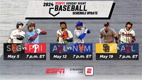 ESPN Provides Extensive Coverage of 10Game MLB Opening Week Schedule