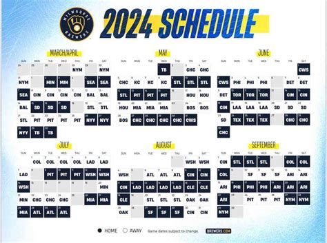 Mlb Opening Day Schedule