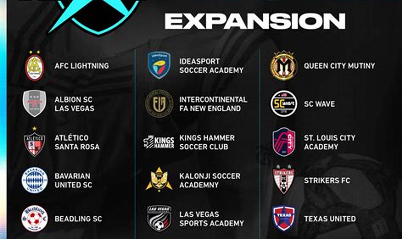 Mls Rosters For 2024