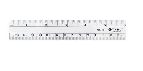 Printable Ruler In Mm