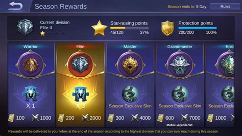 FINALLY! SOLO MYTHIC RANK Mobile Legends Philippines YouTube