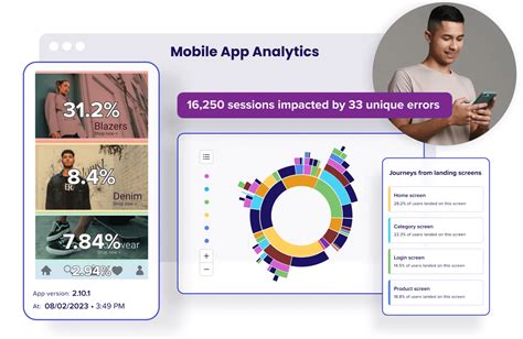 Best practices and tools for the mobile app analytics