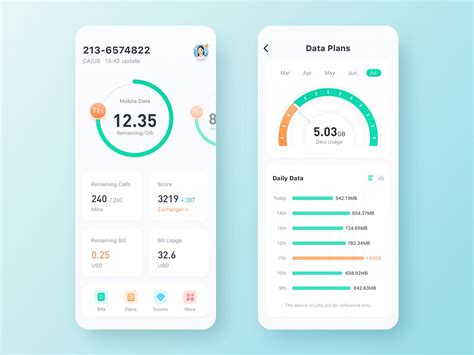 Mobile App Data Tracking