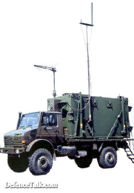 Mobile Command and Control