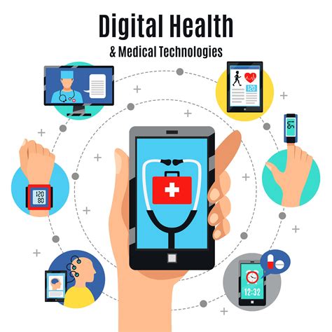 Mobile Health Technologies