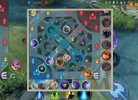 Map Awareness Mobile Legends