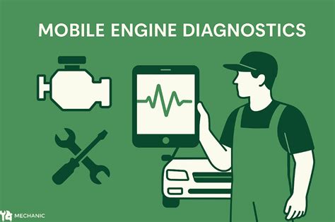 Mobile Mechanic Diagnostics
