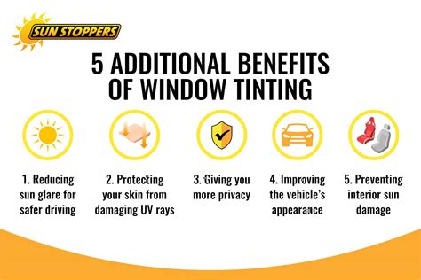 Mobile Window Tinting Benefits