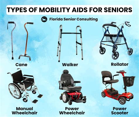 Mobility