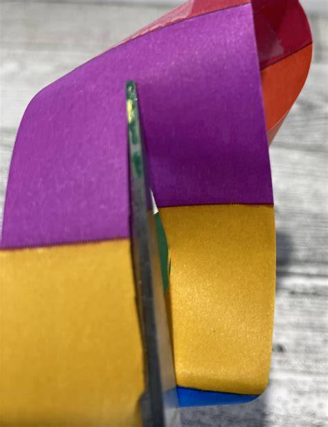 メビウスの輪 ハサミで切る実験