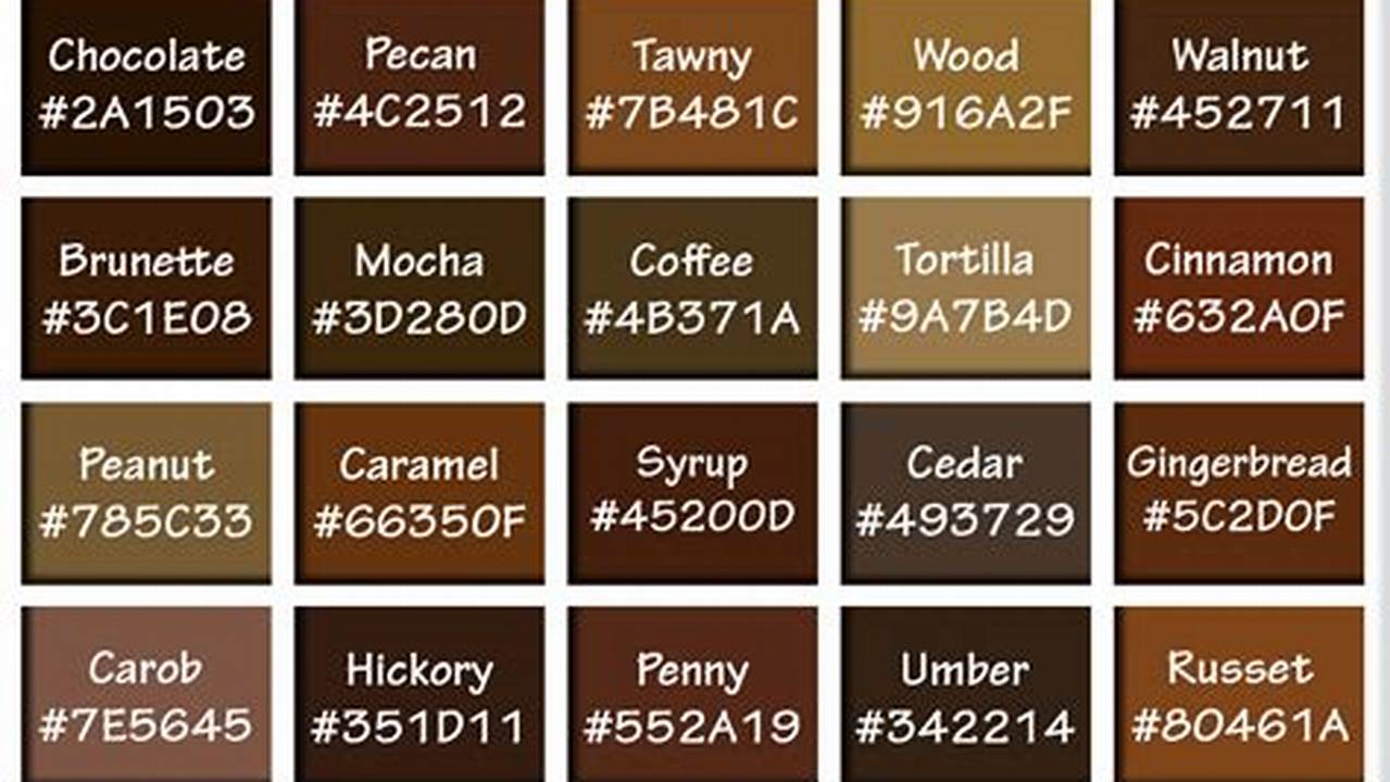 Mocha Brown Hex Code 2025