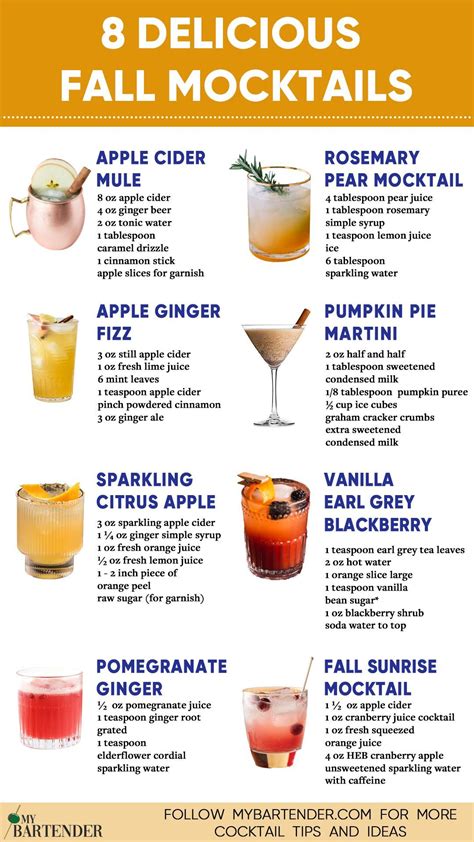 Mocktail Recipes for a Fall Wedding