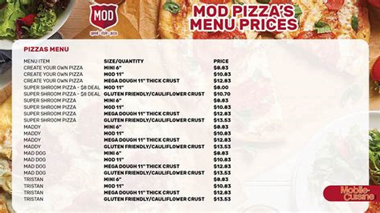 Mod Pizza Coupon Code 2025