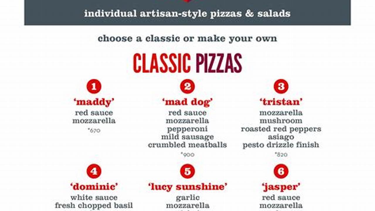 Mod Pizza Menu Prices 2025 Pdf