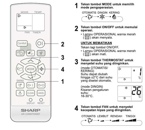 Mode Remote Ac Sharp