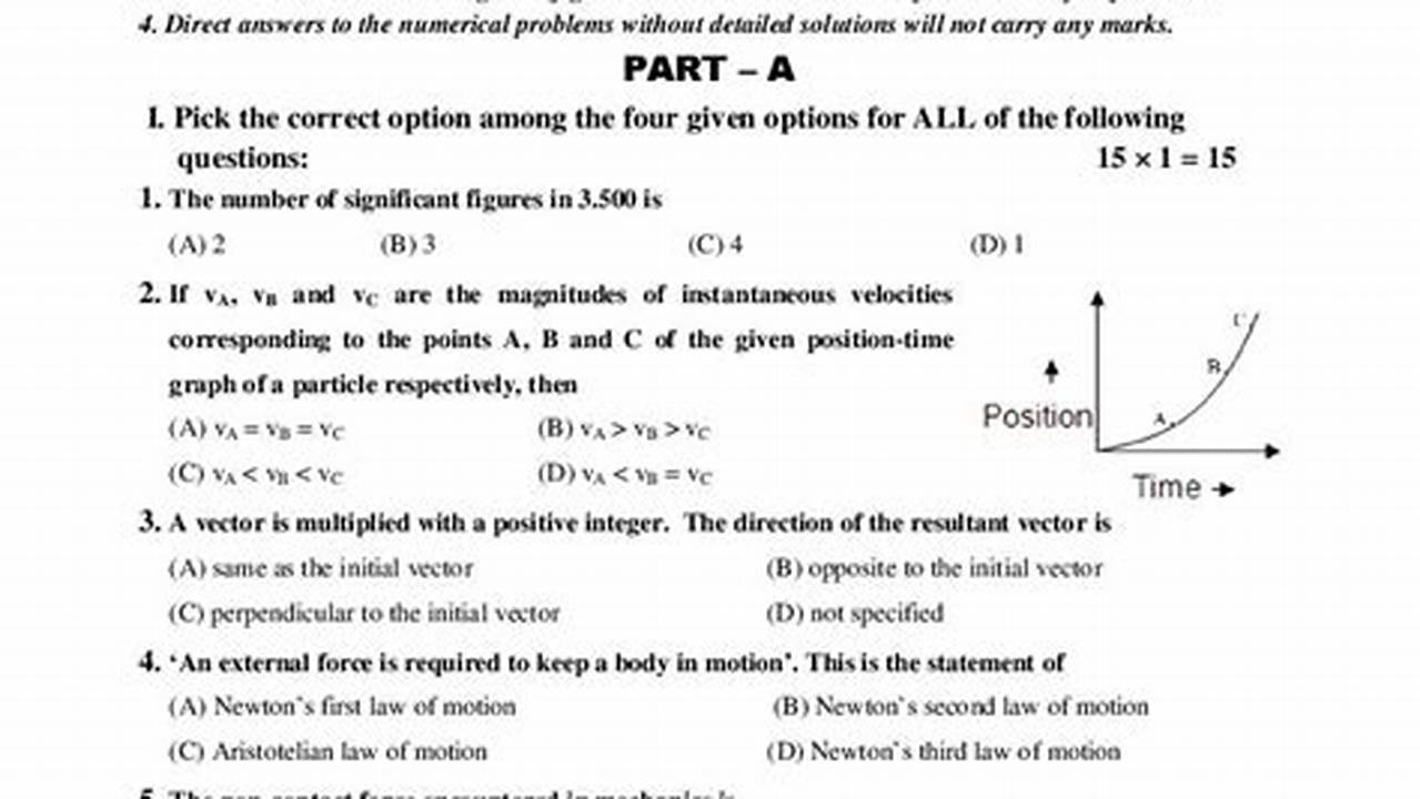 Model Question Paper 2024