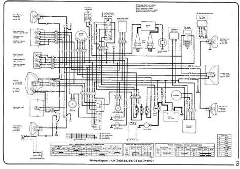 Model Comparison 1975 Kawasaki Wiring Diagram