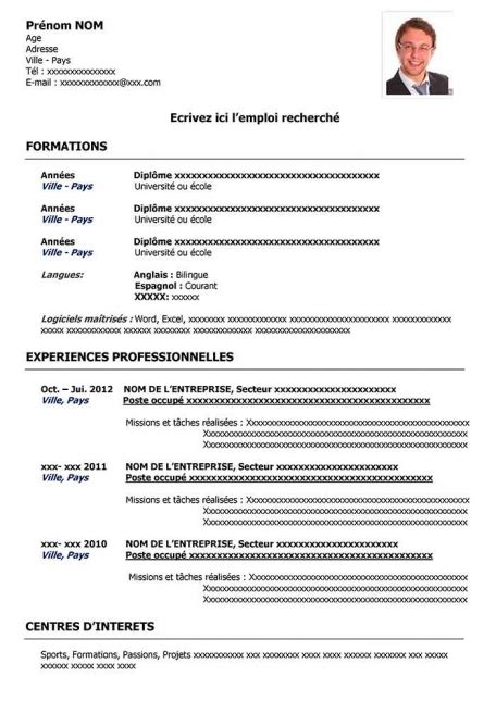 Model Cv Classique