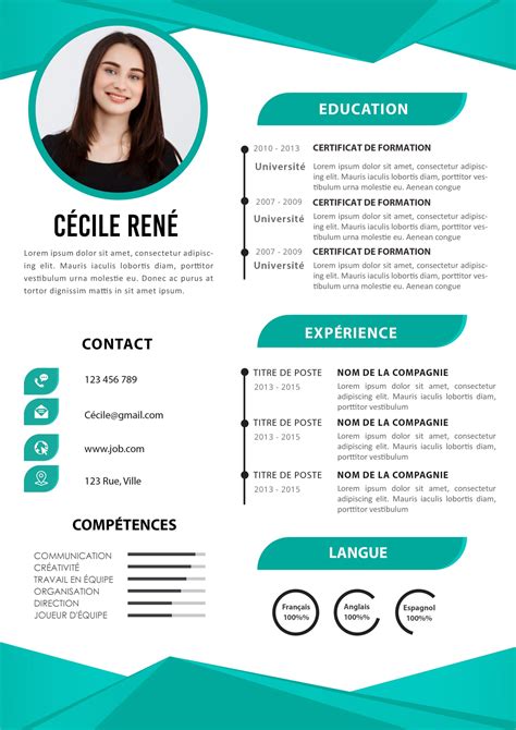 Modele Curriculum Vitae Gratuit