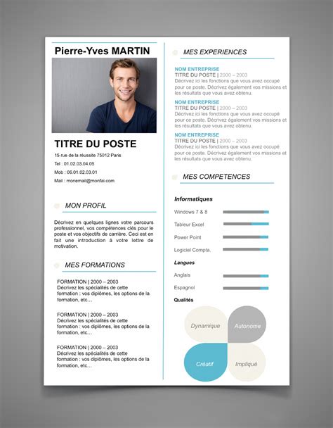 Modele Cv 2017