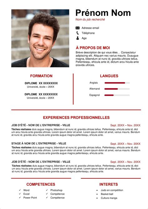 Modele De Curriculum Vitae