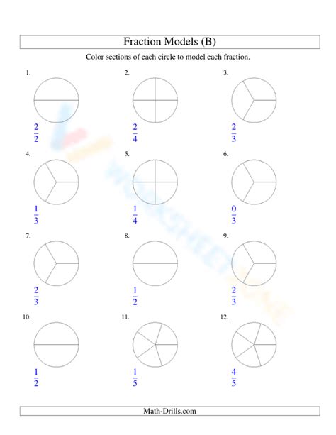 Modeling Fractions Worksheet