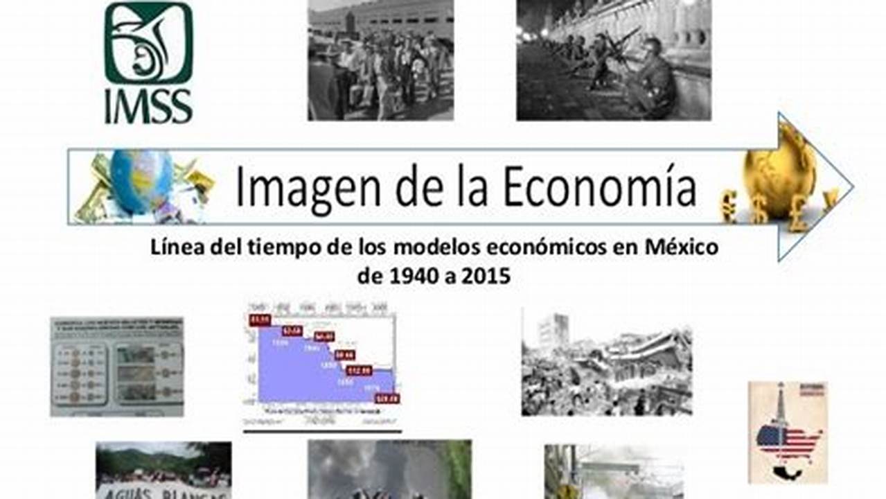Modelos Economicos De Mexico De 1940 A La Actualidad