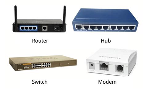 Modem, Router, Hub & Switch: Apa Bedanya?