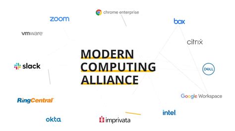 Modern Computing Alliance