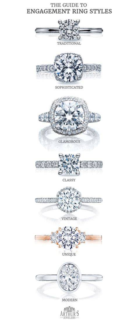 Modern Engagement Ring Styles