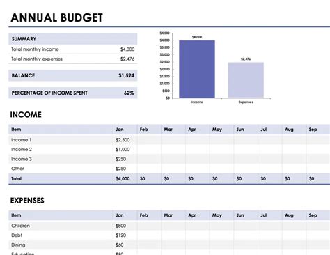 Sample Monthly Budget Template Business