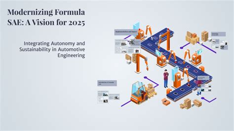 Modernizing a decades-old formula