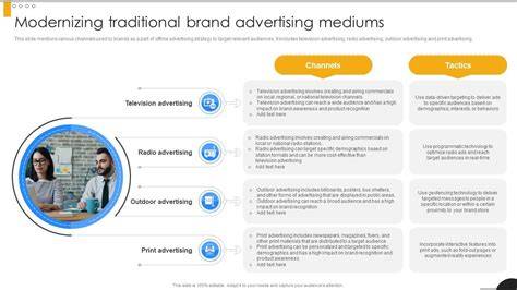 Modernizing traditional brands