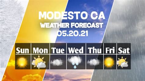 Modesto California Weather